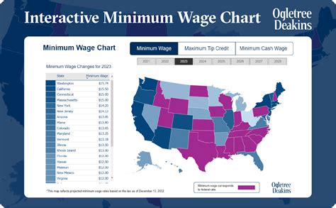 california wage order pdf.